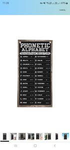 Phonetic Alphabet Canvas